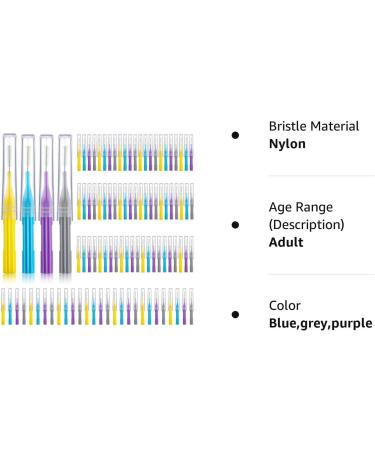 100 Pieces Interdental Braces Brush Set for Oral Hygiene - Light Blue/Grey/Purple - Buy Online on GoSupps.com