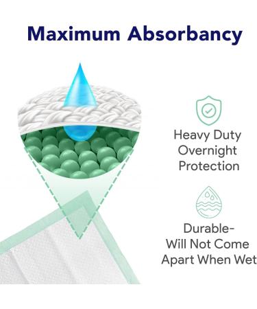Premium Disposable Chucks Underpads 10 Pack  30" x 36" - Highly Absorbent Bed Pads for Incontinence and Senior Care - Green Color - Leak Proof Protection 10 Count (Pack of 1) - Buy Online on GoSupps.com