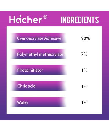 Buy UV Lash Glue for Eyelash Extensions - 1-2 Sec Drying 7-9 Weeks Retention Professional Use (5ml - Buy Online on GoSupps.com