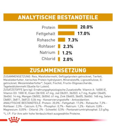 ROYAL CANIN Urinary Small Dog Food 4 kg - Buy Online on GoSupps.com