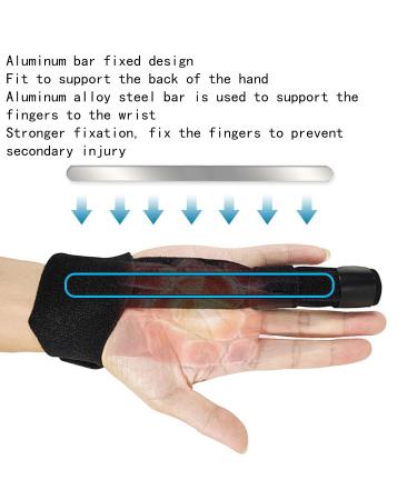 Lqucwepp 5PCS Trigger Finger Splints Adjustable Finger Brace Straightener Hand for Broken Finger Arthritis Sprains Pain Relief Tendonitis Post Operative Finger Brace Stabilizer - Buy Online on GoSupps.com