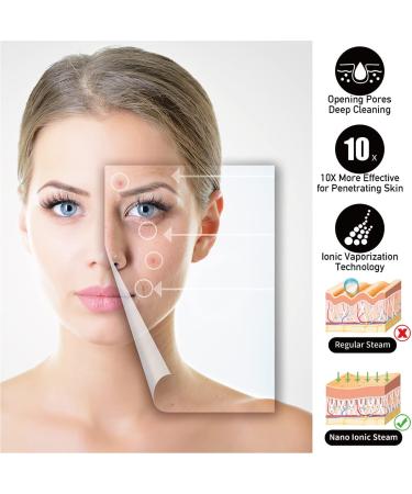 360 Rotatable Ozone Facial Steamer - 40 Min Steam Time - Unclogs Pores - Portable Personal Care - Black - Buy Online on GoSupps.com