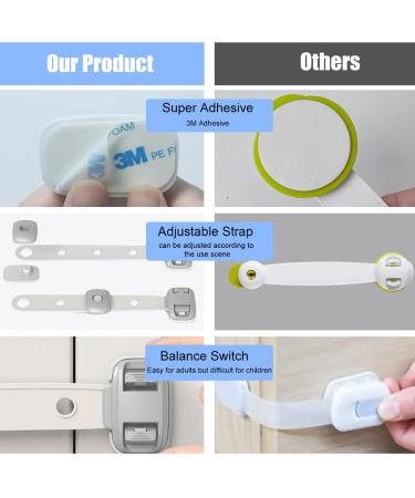 Fridge Locks for Kids - Child Proof Safety Cabinet Lock with 3M Adhesives (2 Pack) - Buy Online on GoSupps.com