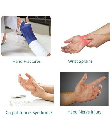ANGGREK Adjustable Hand Wrist Brace - Support & Protection for Right Hand - Fingerboard Splint & Wrist Protector for Pain Relief - Buy Online on GoSupps.com