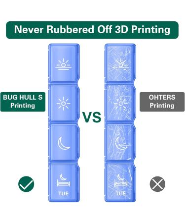 BUG HULL XL 4 Times a Day Pill Organizer - 7 Day Weekly Pill Box for Vitamins & Supplements (Royal Blue) - Buy Online on GoSupps.com