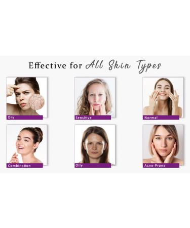 WILMA SCHUMANN Under Eye Mask Patches - 5 Pack + Contour Eye Serum 30ML for Puffy Eyes, Dark Circles, Wrinkles - Reduce Appearance with Fine Line Treatment - Buy Online on GoSupps.com