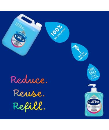 Carex Original Professional Antibacterial Hand Wash - Bulk Buy Eco Refill (2 X 5L) | Gentle & Effective Liquid Hand Soap - Buy Online on GoSupps.com