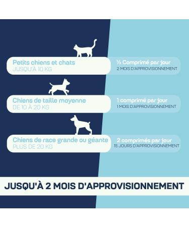 Suprapet Joints Dogs and Cats - Bone and Cartilage Support 30 tablets - Natural complementary food with Boswelia Glucosamine Chondroitin MSM and Devil's Claw Vitamin C - Buy Online on GoSupps.com