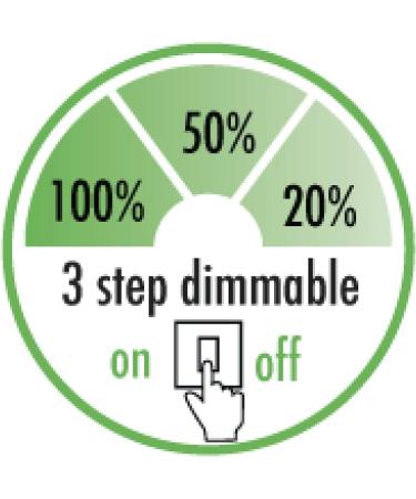 Buy Greenandco 5x CRI 90+ GU10 Dimmable LED Spots - 5W Warm White 3000K Flicker-Free 320 lm 110 Beam Angle 2 Year Warranty International Shipping - Buy Online on GoSupps.com