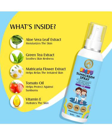Buy Mom & World Mineral Based Kids Sunscreen Spray SPF 50 - Water Resistant & Safe for Babies | 120ml - Buy Online on GoSupps.com