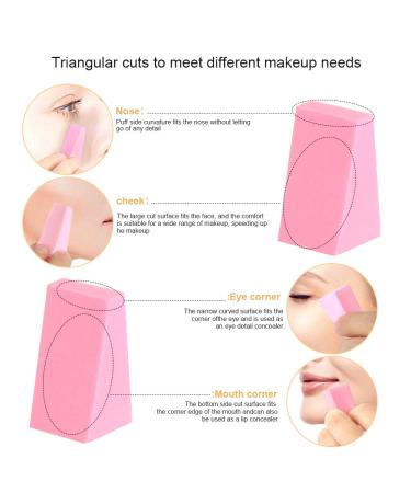 Teenitor 48-Piece Makeup Sponge Blender Set for Face Curve Blending - Latex Free, Small Wedge Shaped Beauty Applicator for Liquid Cream Foundation - Pink+Skin - Buy Online on GoSupps.com