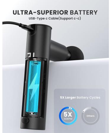 Renpho Extend Massage Gun - Powerful Handheld Deep Tissue Percussion Massager for Athletes - Type C Black - Buy Online on GoSupps.com