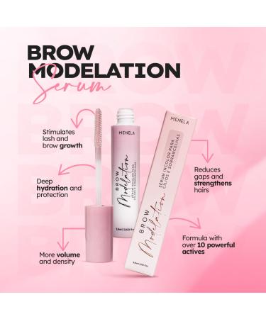 MENELA Eyebrow Growth Serum & Lash Serum: 2-in-1 Enhancer with 10 Botanical Actives (Biotin Aloe Witch Hazel Rosehip) Natural Formula for Fuller Stronger & Hydrated Brows-3.9ml (0.132 fl oz) - Buy Online on GoSupps.com
