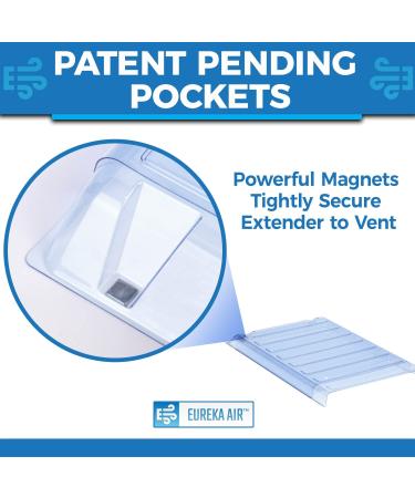 Eureka Air Under Furniture Magnetic Vent Extender - 1.5mm Thick, Fits 10 & 12 Floor Registers, Extends up to 33 - Heavy Duty 1 Pack - Buy Online on GoSupps.com