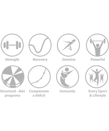 Alphapower Food CFM Whey Protein Powder Neutral 1kg - Pure Tasteless Protein Ideal for Baking Mueslis & Shakes - Pasture-Raised Quality - Buy Online on GoSupps.com