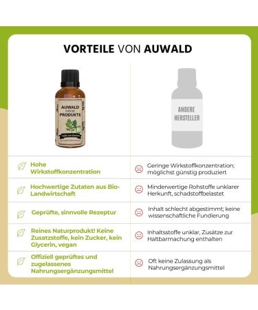 Auwald Gouttes bio base de fleurs de sucrerie (extrait essence teinture) - Buy Online on GoSupps.com