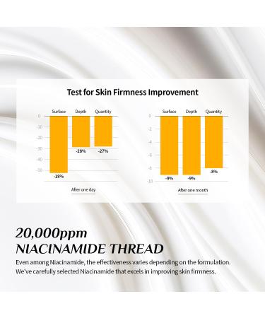 BnD Neck tone-up&firming Cream 1.76oz Neck cream Neck care Tone-up Firming Moisturizing Hypoallergenic Non-greasy Korean beauty - Buy Online on GoSupps.com