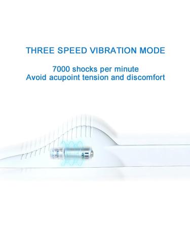 Prostate Treatment Device Prostate Physiotherapy Instrument with 3rd Gear Vibration Mode and Temperature Adjustable Low Noise High Frequency Vibration Repair Men Body Function - Buy Online on GoSupps.com