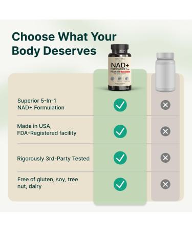 VINATURA NAD Supplement Nicotinamide Riboside with Resveratrol - Advanced NAD+ Supplement with TMG and Urolithin A for Women and Men - 30 Vegan Capsules - Buy Online on GoSupps.com