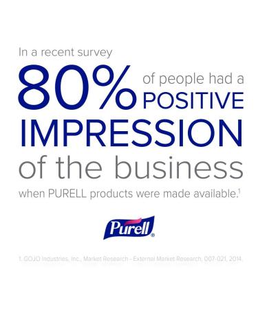 PURELL Advanced Hand Sanitizer Gel 450 mL Refill for ES1 Dispenser (Pack of 6) - Buy Online on GoSupps.com