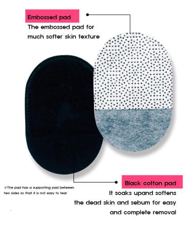 RiRe Black All Kill Double-Sided Facial Peeling Pad - Exfoliating Scrub for Dead Skin Cell Removal (10 Pads) | Best Cleansing Pad for Smooth Skin - Buy Online on GoSupps.com