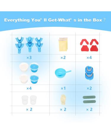 DIY Oral Care Kit at Home 2 Full Sets DIY Custom Smile Kits Fully Customizable - Buy Online on GoSupps.com