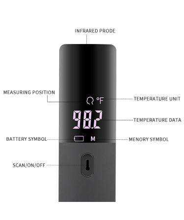 Buy Black Non-Contact Infrared Forehead Thermometer - Medical Grade Accurate Readings for All Ages LCD Display Fever Alarm Compact Design - Buy Online on GoSupps.com