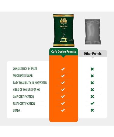Instant Tea Premix 1 Kg | 3 in 1 | Kadak Chai with Strong Cardamom Flavour Imported from Geneva | Makes 80-100 Cups | Use Manually and Vending Machine Suitable - Buy Online on GoSupps.com
