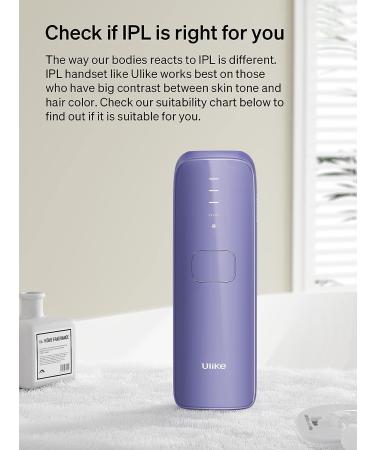 Ulike Air 3 IPL Hair Removal: Painless & Long-Lasting Results for Women and Men - Body & Face Hair Removal with Sapphire Ice-Cooling System - Buy Online on GoSupps.com
