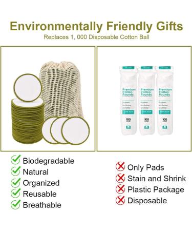 LOPHE Reusable Makeup Remover Pads 24 Pcs | Eco-Friendly & Washable Velvet Pads | Mesh Laundry Bag | Face Cleaning Puff | Gift for Women - Buy Online on GoSupps.com
