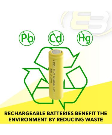 Buy 2x Exell AA 1.2V 1000mAh NiCD Rechargeable Batteries - Flat Top for Meters Radios Hybrid Cars & High Power Applications - Buy Online on GoSupps.com