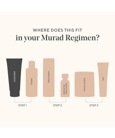 Murad Renewing Cleansing Cream Travel - Anti-Aging Hydrating Face Wash 2.0 Fl Oz | Best Daily Cleanser for Youthful Skin - Buy Online on GoSupps.com