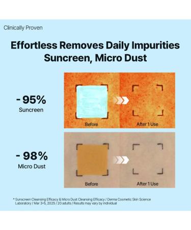 DearMYDEW HYCICA Soothing Gentle Cleansing Foam | Low pH 5.5 Cleanser for Sensitive Skin Calming Hydrating Cica Face Wash & Barrier Care Centella Ultra-Low Molecular HA Korean Skincare 5.07 fl oz - Buy Online on GoSupps.com