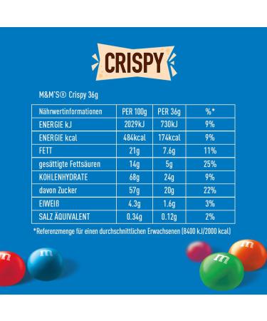 Buy M&M's Crispy Large Pack (24 x 36g) - Perfect On-the-Go Chocolate Treats Worldwide - Buy Online on GoSupps.com