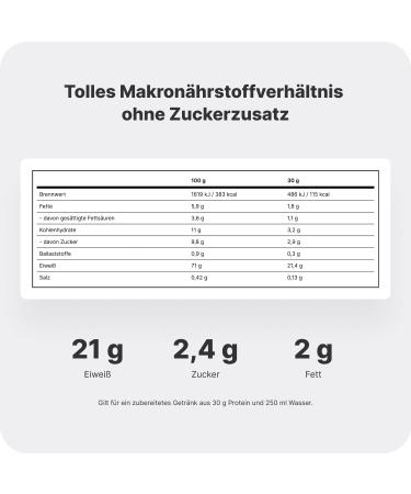 Vilgain Grass-Fed Whey Protein Powder 2000g | 100% Pure Fast Muscle Recovery Natural Vanilla Taste | Premium Quality - Buy Online on GoSupps.com