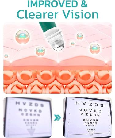 Ophthlamed Vision Enhance Roller Eye Massage Roller Alleviates Eye Strain Relieve Eye Strain Enhances Visual Clarity | Relieve Your Eye Strain for Elderly Adults and Children (5pcs) - Buy Online on GoSupps.com