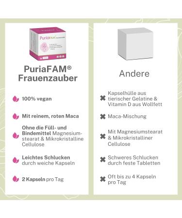 PuriaFAM Women's Magic - Red Maca & Ashwagandha - 180 Vegan Capsules for Hormone Balance - Made in Germany - Buy Online on GoSupps.com