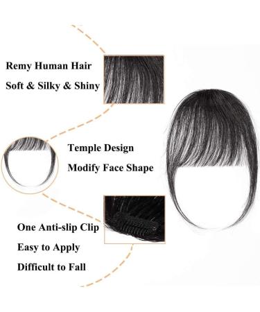 Elailite Clip on Bangs Human Hair Super Thin Fringe - 100% Real Remy Natural Hair 5 Inch - #01 Jet Black - Buy Online on GoSupps.com