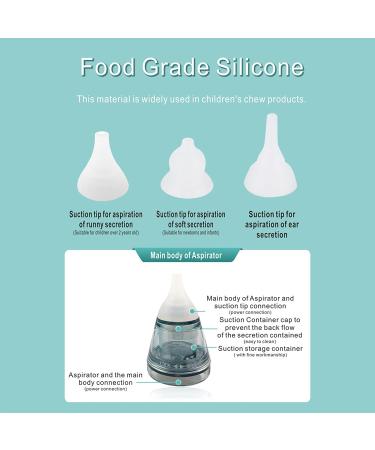 VANCOCON Electric Baby Nasal Aspirator | Rechargeable Suction with 5 Adjustable Levels | Mucus & Booger Remover for Newborns & Infants - Buy Online on GoSupps.com