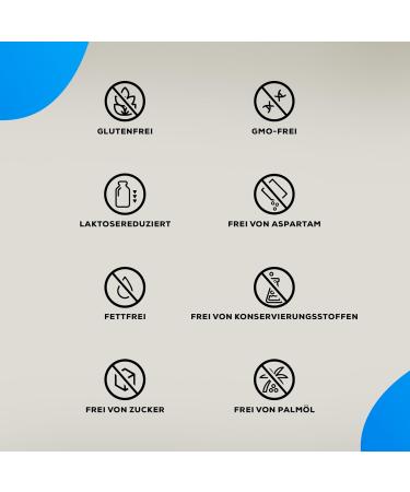 BiotechUSA Iso Whey Zero - Gluten & Sugar Free Lactose Reduced Premium Protein Isolate 2.27kg Chocolate Flavor - Buy Now! - Buy Online on GoSupps.com