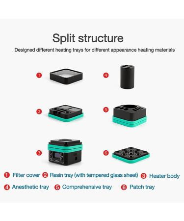 PHOLK Dental Composite Heater - 4 Temperature Modes for Soften & Warm Composite Resin | Essential Dental Lab Tool - Buy Online on GoSupps.com