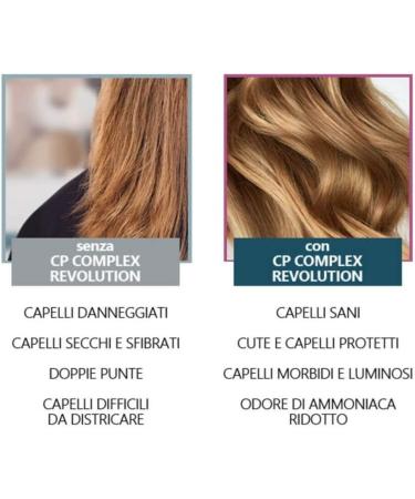 Salon Professional - Plex Revolution Total Protection - Protection and reconstruction of damaged and sensitive hair - 250 ml - Buy Online on GoSupps.com