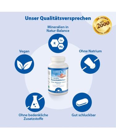 Dr. Jacob's Base Tablets - 250 Count | Low Sodium High Potassium for Muscles & Blood Pressure Support | Vitamins & Minerals for Optimal Health - Buy Online on GoSupps.com