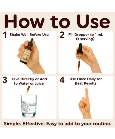 Lung Naturals Mullein Drops - 10:1 Concentrated Mullein Leaf Extract - Supports Daily Respiratory Health, Alcohol-Free - 60 Servings - Strawberry and Lemon Flavor - 2 Month Supply - Buy Online on GoSupps.com