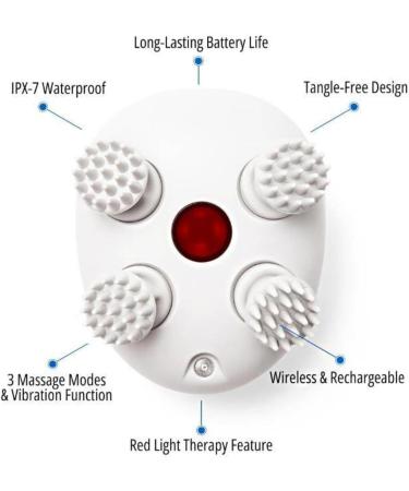 Eunmsi Scalphero: Smart Electric Scalp Massager with Red Light for Hair Growth - Waterproof & Portable Head Massager - Buy Online on GoSupps.com