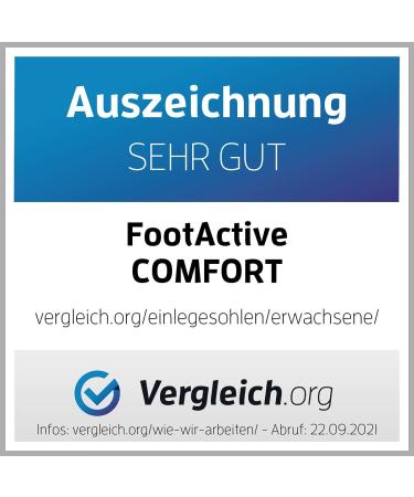 Footactive Comfort Insoles | Orthopedic Support for Heels Feet Knees & Back | Relief from Foot Pain | Blue Size 35-38 (XS) - Buy Online on GoSupps.com
