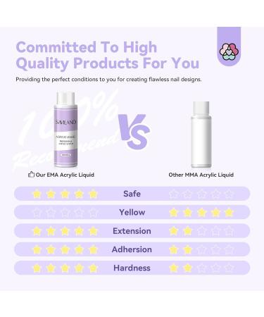 Saviland Professional Acrylic Nail Liquid Set - Pure EMA Formula Non-Yellowing MMA Free Medium Time Drying Acrylic Liquid (1.69 Oz Pack of 2) - Monomer for Extension & Carving Acrylic Nails 1-2PCS EMA Acrylic Liquid - Buy Online on GoSupps.com