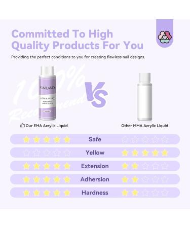 Saviland Professional Acrylic Liquid Monomer Set - 100ML (Pack of 2) Non-Yellowing Medium Drying for Nail Extensions & Carving - Buy Online on GoSupps.com