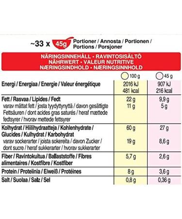 Kellogg's Classic Crunchy Granola 1.5kg - Buy Online on GoSupps.com