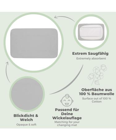 Lilly and Ben Wrapping Cover 2 Pack | Cozy Absorbent Cotton Diaper Support | Easy-Care Soft Terry Clamping Cover - Buy Online on GoSupps.com